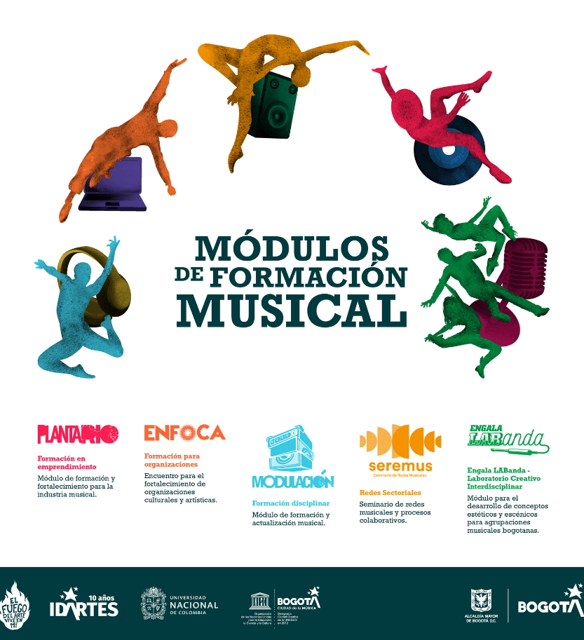 Pieza Gráfica que resume los Módulos de Formación Musical:Plantario, Enfoca, Seremus, Modulación y Engala LaBanda