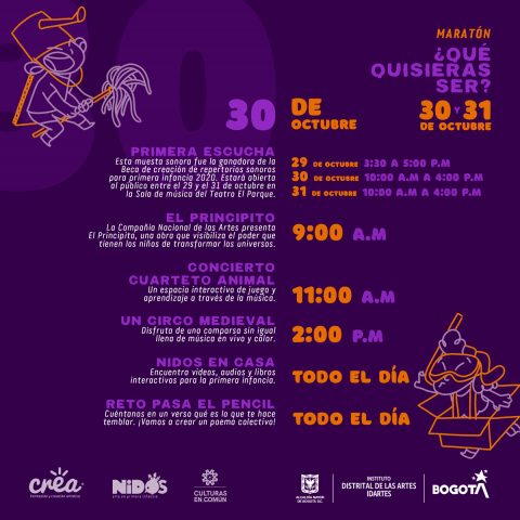 Programación ¿Qué quisieras ser? 30 Programación ¿Qué quisieras ser?