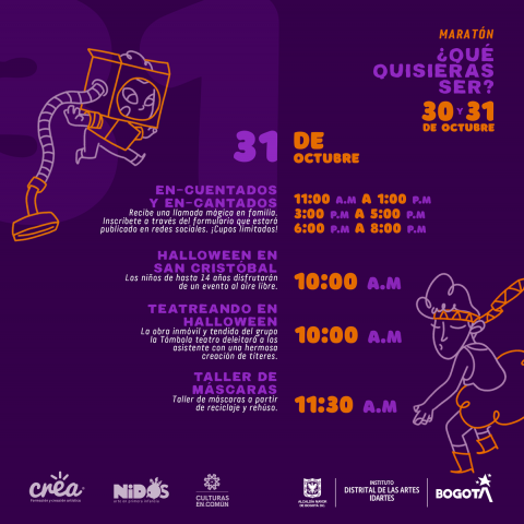 Programación ¿Qué quisieras ser? 31 Programación ¿Qué quisieras ser?