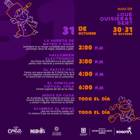 Programación ¿Qué quisieras ser? 31-2 Programación ¿Qué quisieras ser?